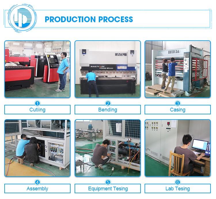 central air conditioner for factory