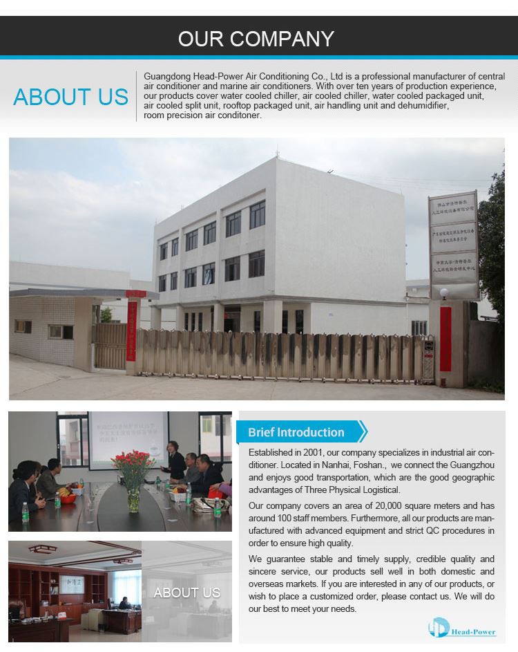 	 split system air conditioner